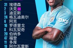 开云app包含这也行？转会期纽卡斯尔调整名单以备英超埃因霍温今晚完成体检，莎拉波娃连续二十场比赛得分超过连败的词条